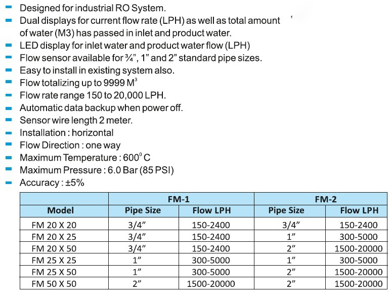 Water Flow Meter Details